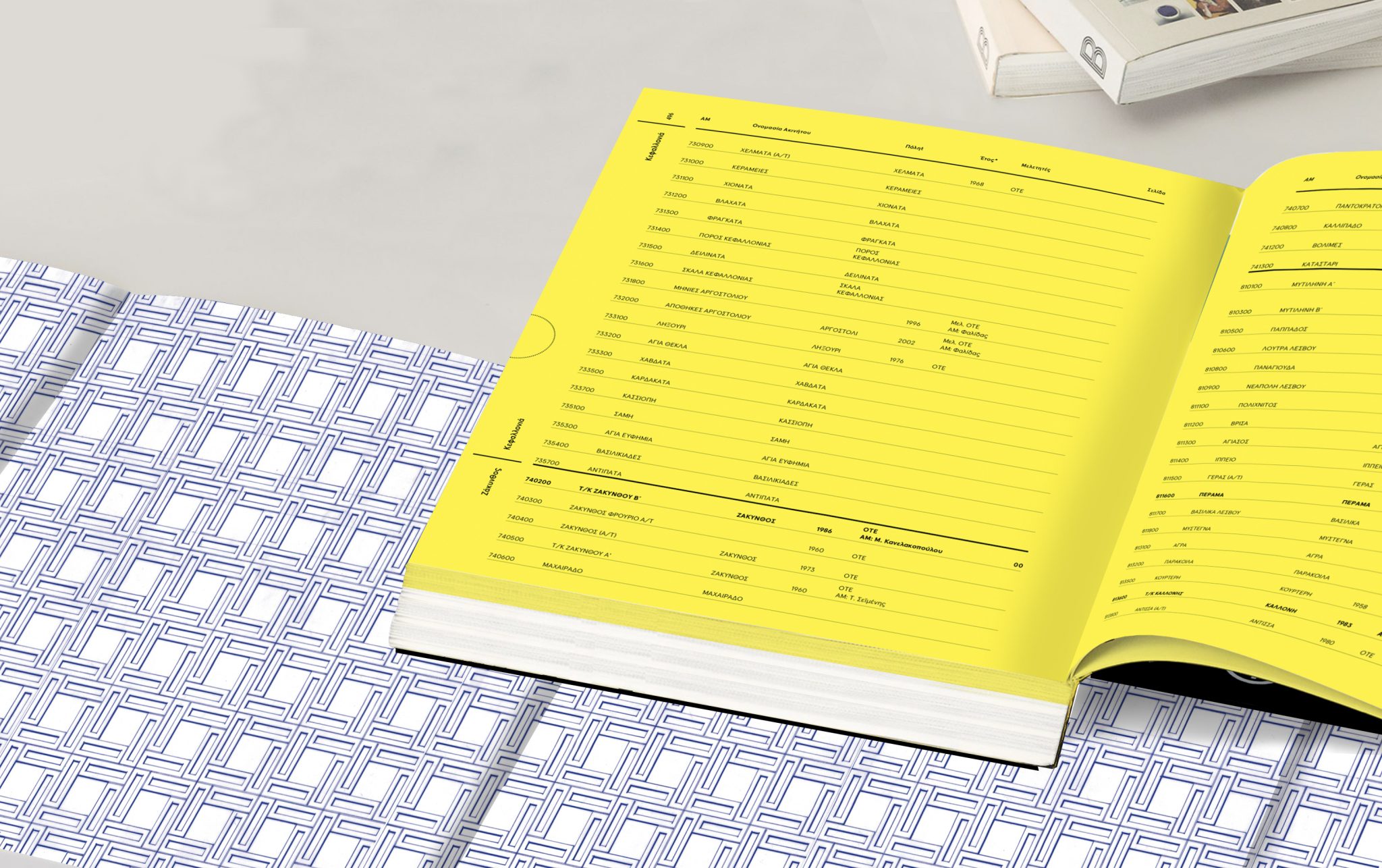 Offices / Others Book Publication, Hellenic Telecommunications Group, Architectural Edition